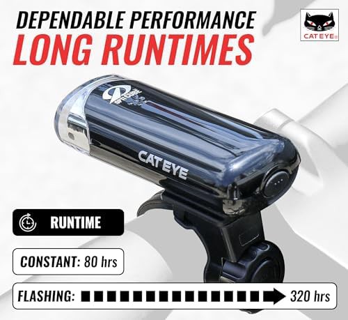 Universal Fit Road Cycling Headlight — photo 3