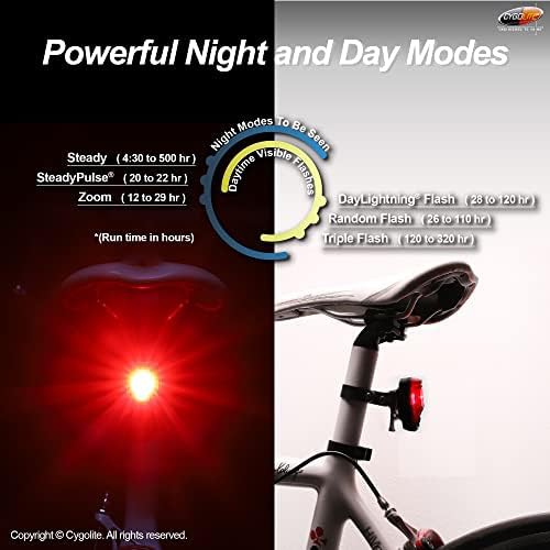 Hotshot 2 watt high power taillight — photo 4