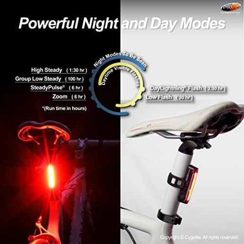Hotrod 50 lumen wide beam taillight — photo 4