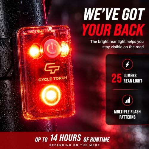 Shark 550R USB rechargeable light set — photo 5