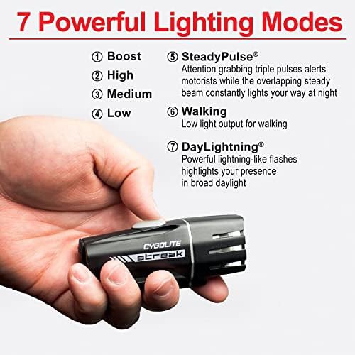 Streak 450 lumen black waterproof headlight — photo 4