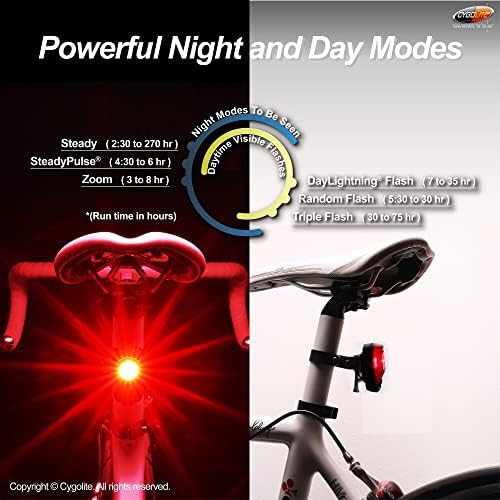Hotshot 100 lumen tunable flash taillight — photo 4