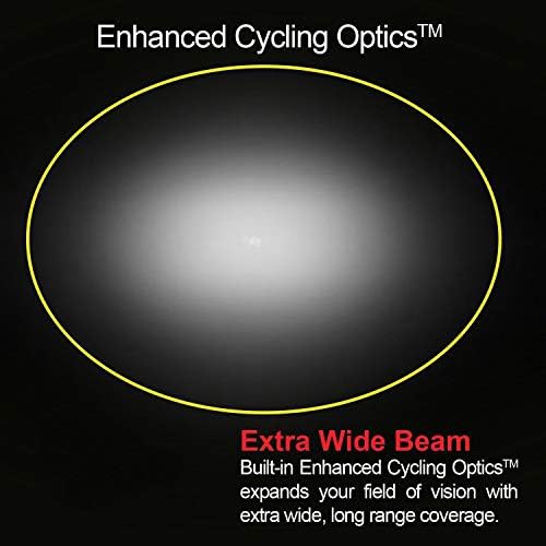 Metro 700 and Hotshot 100 light set — photo 3