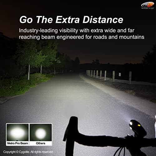 Metro 1100 Pro high lumen headlight — photo 3