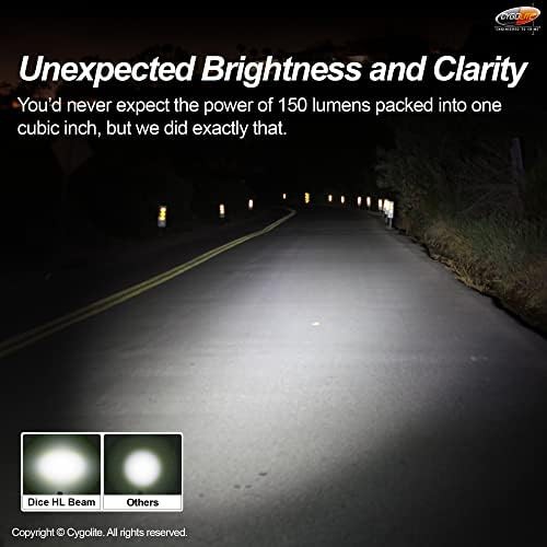Dice 150 lumen ultra compact headlight — photo 3