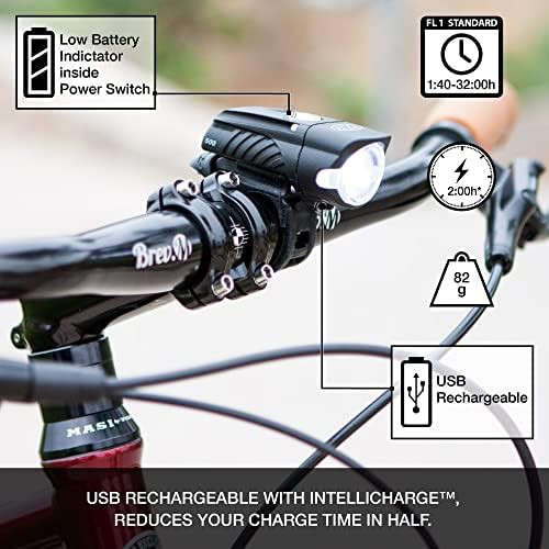 Swift 500 Compact USB Headlight — photo 4