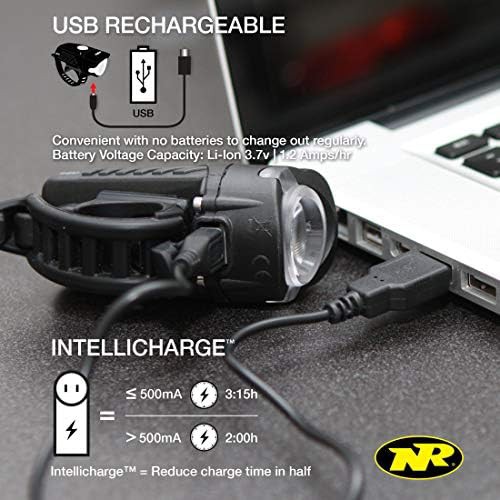 Swift 500 Compact USB Headlight — photo 5
