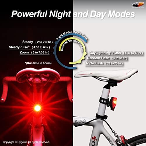 Hotshot Pro 200 lumen flexible mount taillight — photo 4
