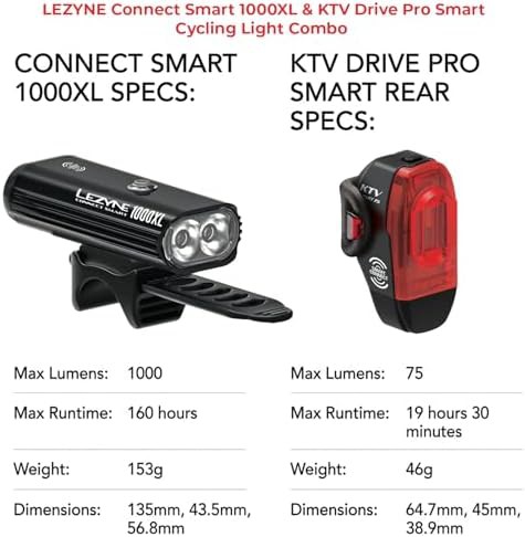 Silver connect smart 1000xl light combo — photo 5