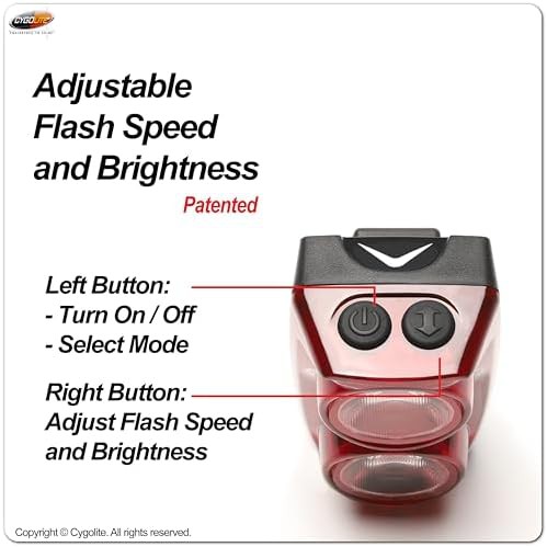 Hypershot 350 lumen adjustable rear taillight — photo 3