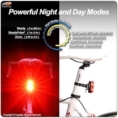 Hypershot 350 lumen adjustable rear taillight — photo 4