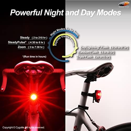 Hotshot Pro 200 lumen hard mount taillight — photo 4