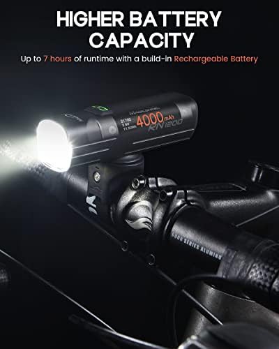Powerful Waterproof Headlight with Type C Charging — photo 5