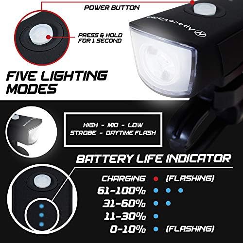 High Power MTB and Commuter Light Set — photo 5