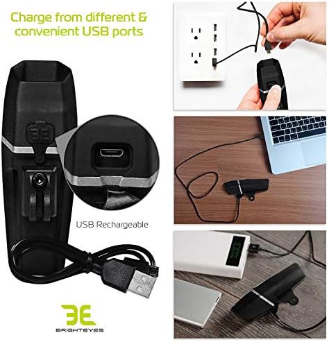 Ember USB Rechargeable Compact Headlight — photo 3