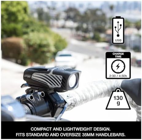 Lumina Micro 900 USB Rechargeable Headlight — photo 4