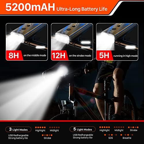 High Lumen Headlight with Power Bank Function — photo 3