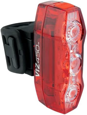 High Lumen Daytime Safety Taillight
