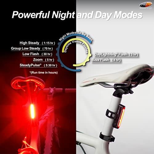 Hotrod 120 lumen wide beam taillight — photo 4