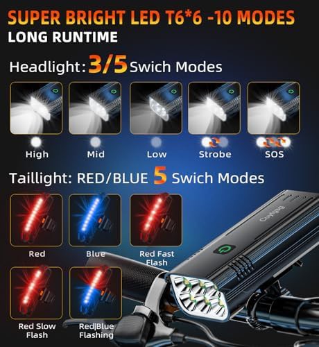 Aluminum Six LED High Lumen Headlight — photo 3
