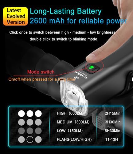 TOWILD CL600 aluminum night headlight — photo 5