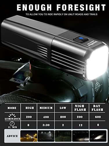Waterproof lightweight 800 lumen headlight — photo 4