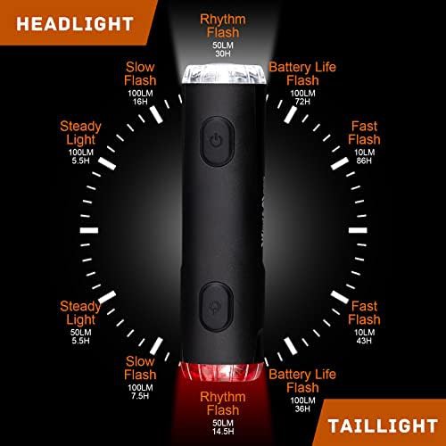Rechargeable Helmet Light with Bracket Mount — photo 3