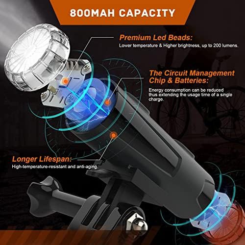 Rechargeable Helmet Light with Bracket Mount — photo 4