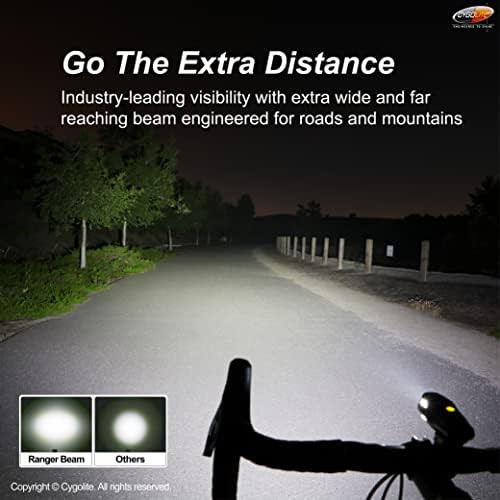 Ranger 1400 lumen GoPro compatible light — photo 4