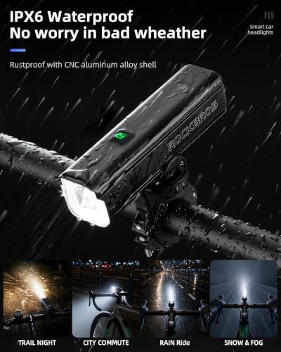 1500 lumens compact bike headlight — photo 5