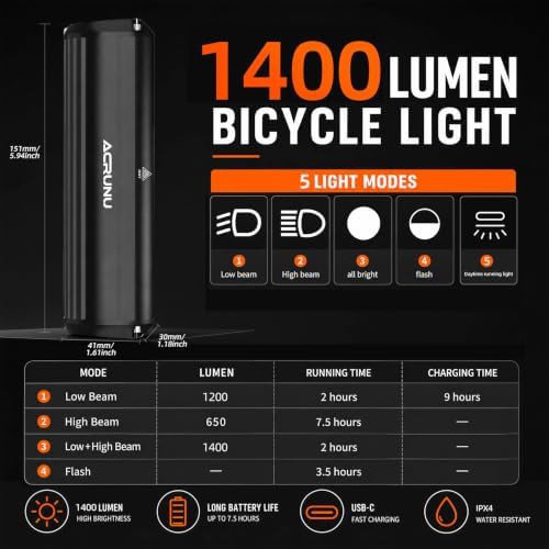 LED bike light bar for ebike — photo 4