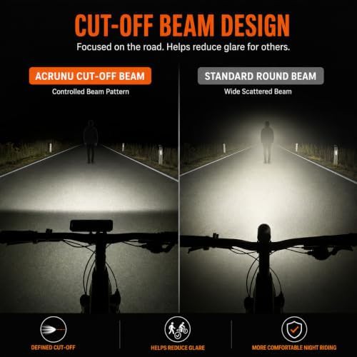 LED bike light bar for ebike — photo 5