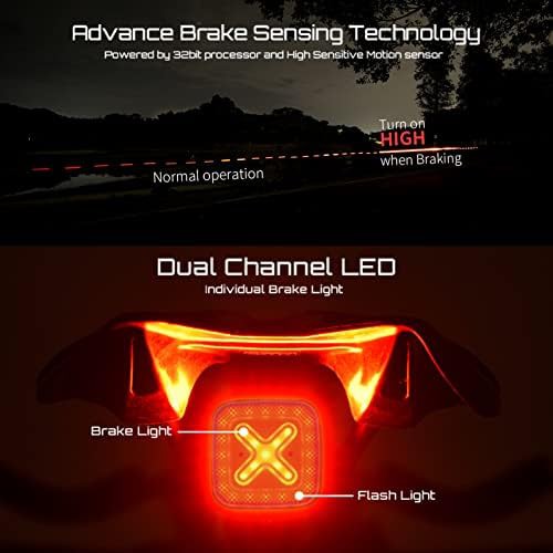 Cubelite III brake sensing red taillight — photo 3