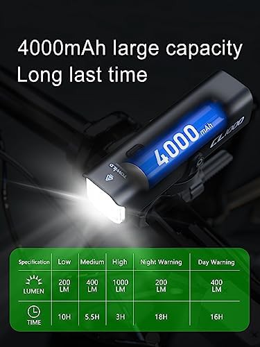 TOWILD CL1000 rechargeable commuter headlight — photo 4