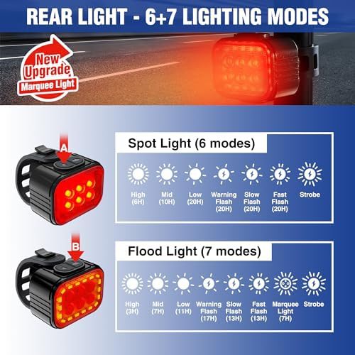 Rechargeable LED Front Cycling Headlight — photo 3
