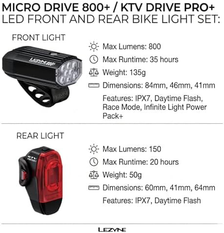 Micro drive 800 and ktv pro set — photo 5
