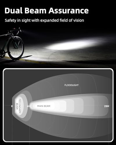800 lumens alloy waterproof front light — photo 3