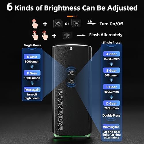 3000 lumens aluminum usb-c headlight — photo 5