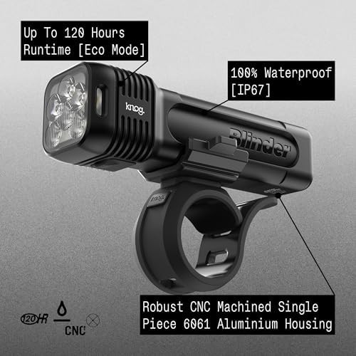High Power 1300 Lumen USB-C Front Light — photo 3