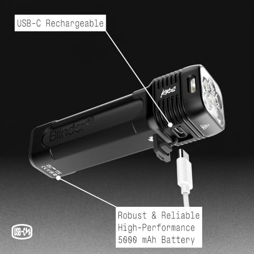 High Power 1300 Lumen USB-C Front Light — photo 4