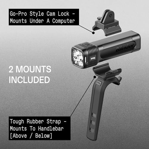 High Power 1300 Lumen USB-C Front Light — photo 5