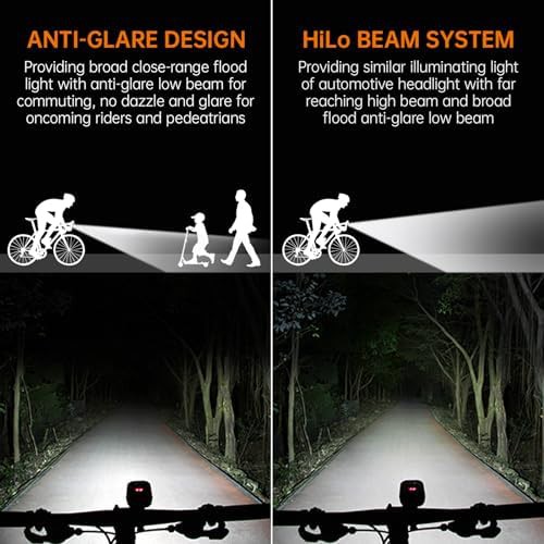 Anti glare headlight with wireless remote — photo 3