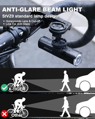 Anti-dazzle USB-C rechargeable light set — photo 3