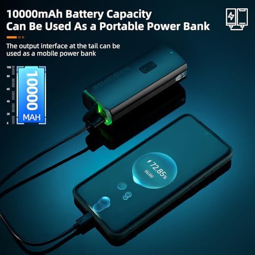 Rockbros 3000 lumens usb c headlight — photo 4