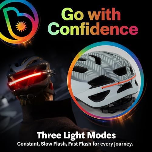 Red LED Helmet Light Strip for Night Riding — photo 3