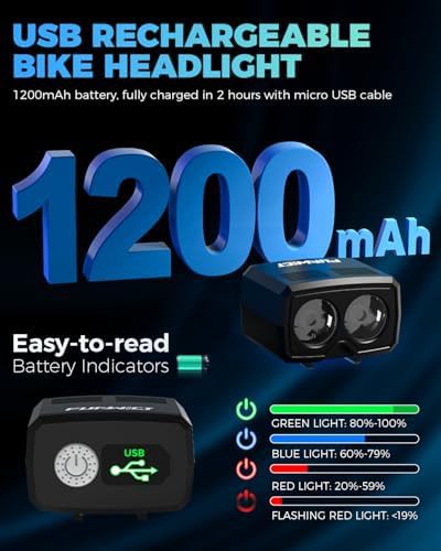High lumen waterproof LED helmet headlight — photo 4
