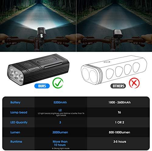 Smart tail light and rechargeable headlight set — photo 4