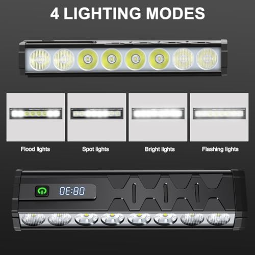 USB-C 3500 lumen waterproof bicycle headlight — photo 4