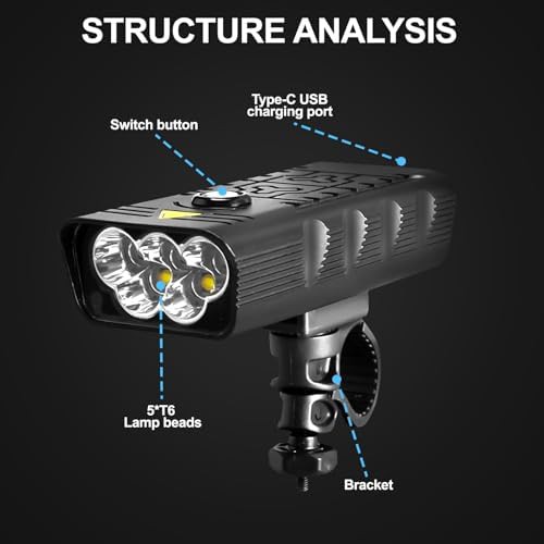 Compact 1800 lumen 5 LED headlight — photo 5