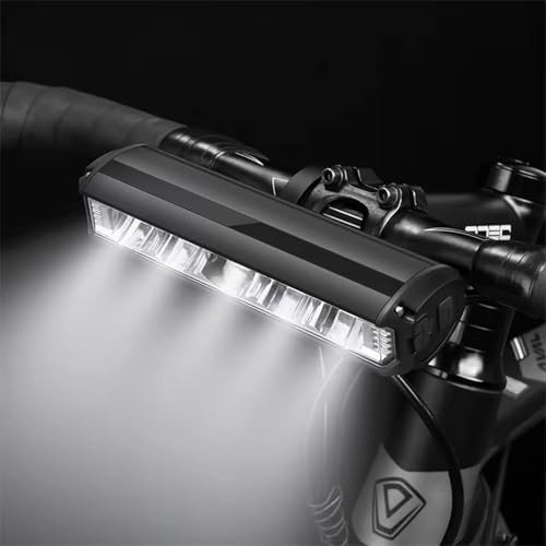 Waterproof High Lumen Rechargeable Front Headlight